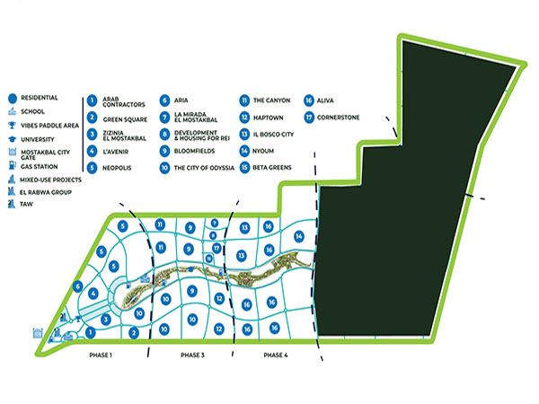 mostakbal city - master plan